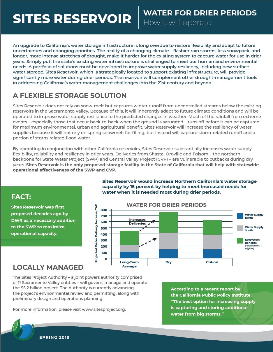 Operations Fact Sheet Screenshot Operations Fact Sheet Screenshot